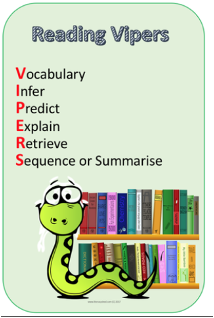 The Literacy Shed VIPERS is split into a number of skills: Vocabulary, Infer, Predict, Explain, Retrieve, Sequence